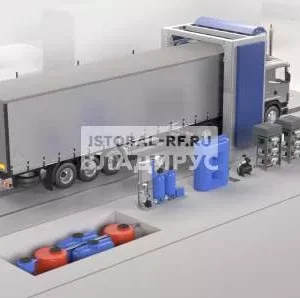 Грузовая портальная мойка КУБ производство Россия